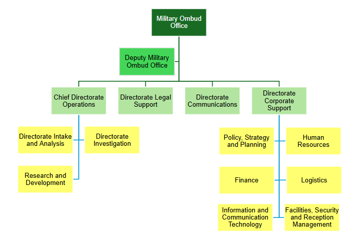 Screenshot 2026 03 03 7